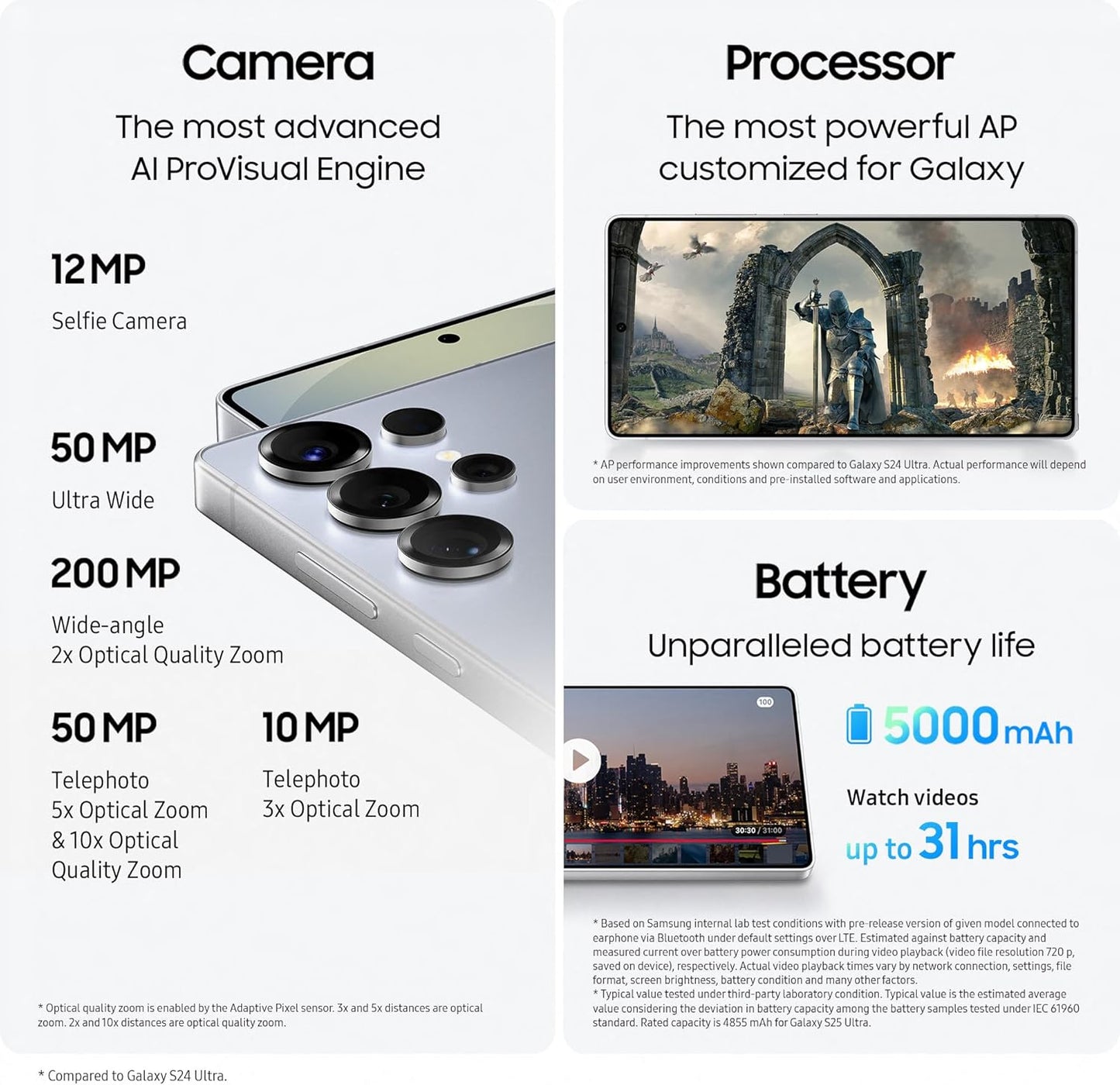 Samsung Galaxy S25 AI Smartphone 12GB Memory - 512GB Storage + Galaxy Buds 3